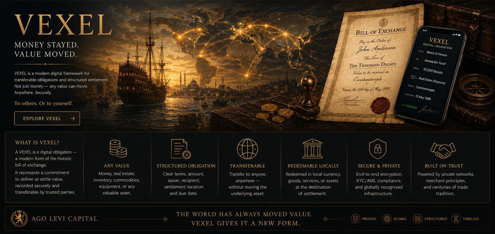 Vexel — bill of exchange, ship, world map, smartphone
